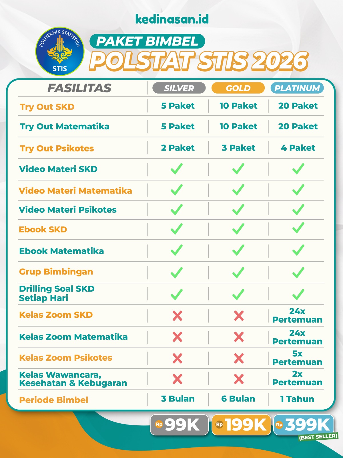 Bimbel Online Polstat STIS 2026 - Paket Platinum