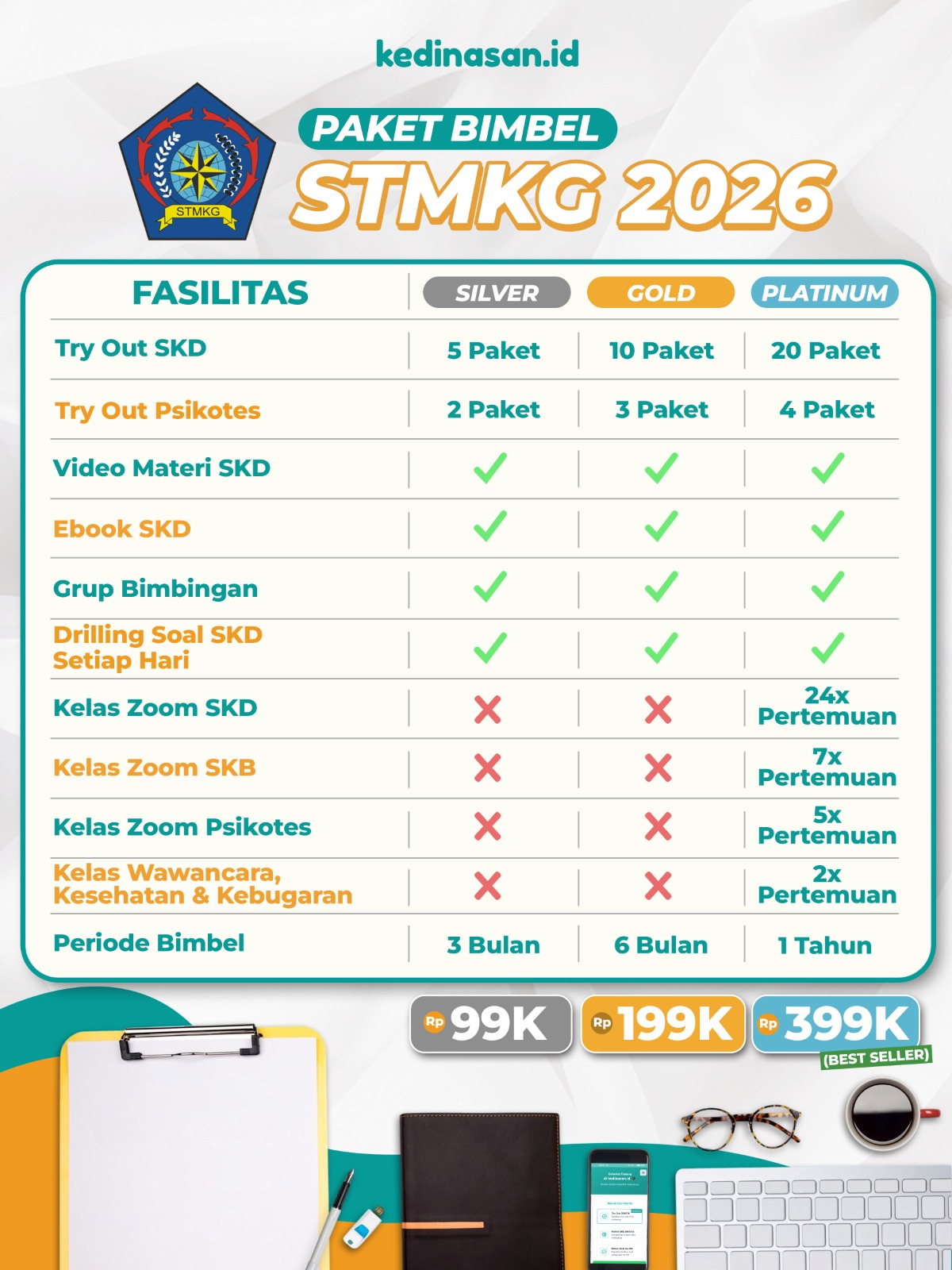 Bimbel Online STMKG 2026 - Paket Silver