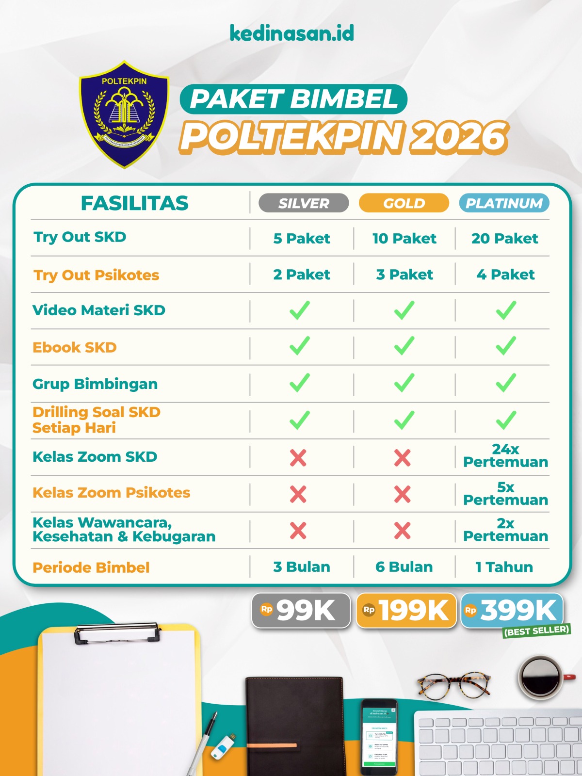 Bimbel Online POLTEKPIN 2026 - Paket Silver