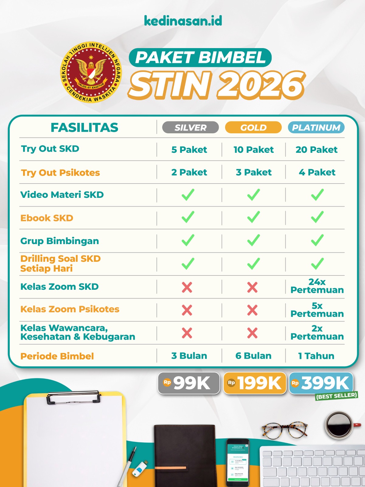 Bimbel Online STIN 2026 - Paket Gold