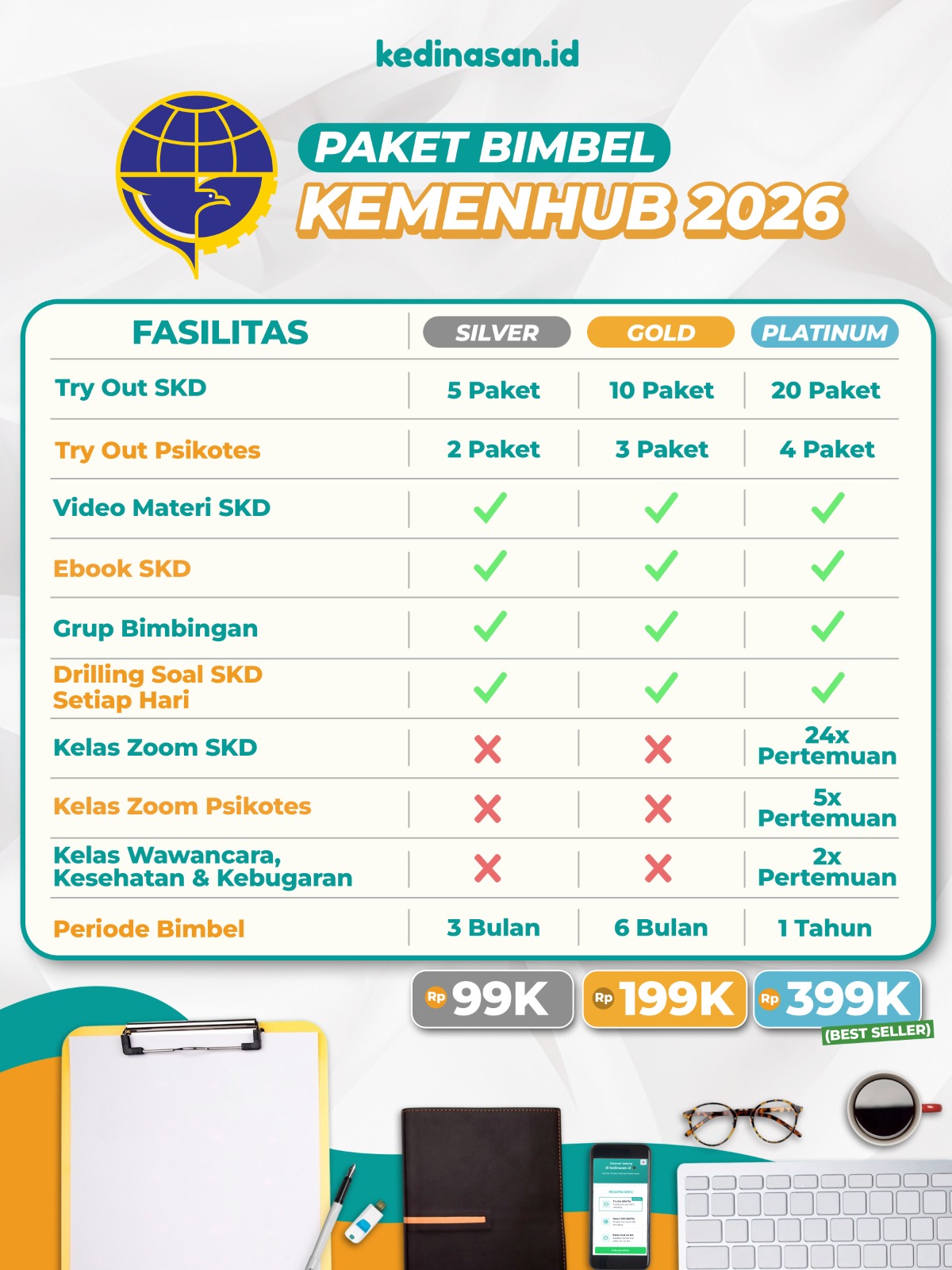 Bimbel Online Sekdin Kemenhub 2026 - Paket Silver