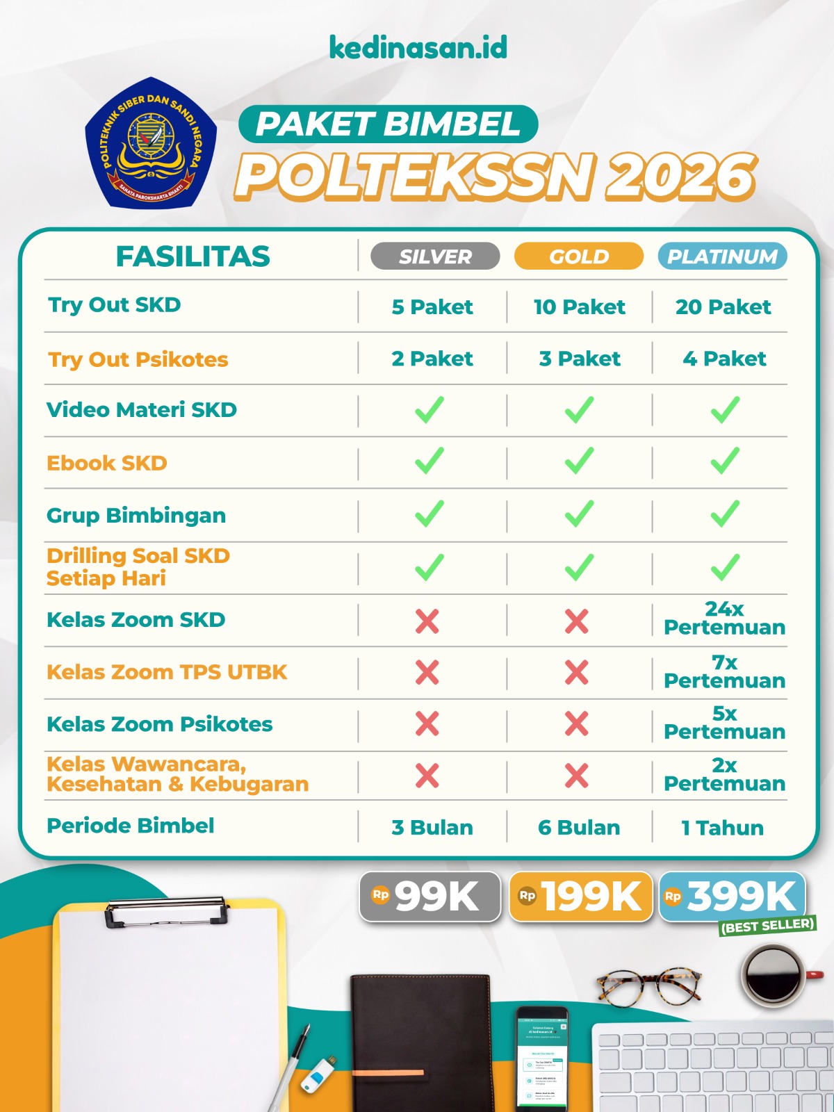 Bimbel Online POLTEKSSN 2026 - Paket Gold